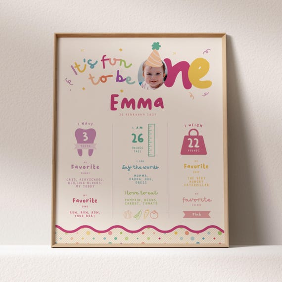 It's Fun to Be One Girl's First Birthday About Me Sign, Milestone Poster: Colorful Party Hat | Instant Download