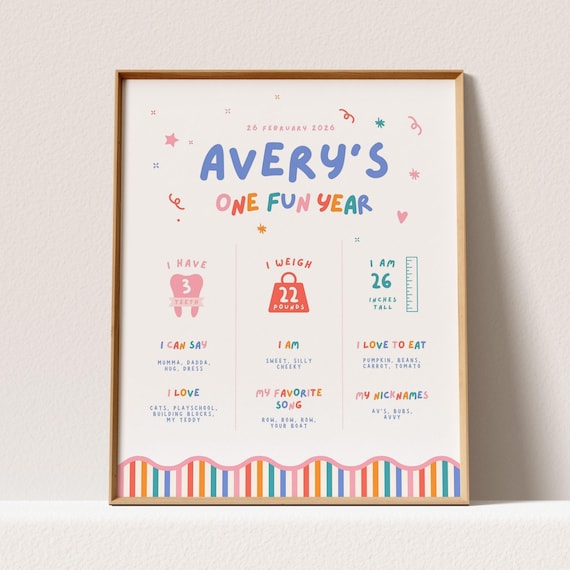Girls First Birthday About Me Sign, Milestone Poster: Its Fun to Be One, Custom Face Cutout (Printable, Instant Download)