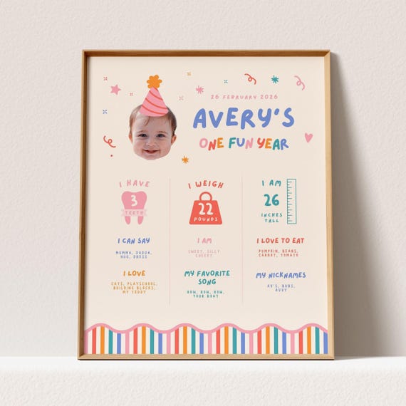 Girls First Birthday About Me Sign, Milestone Poster: Its Fun to Be One, Custom Face Cutout (Printable, Instant Download)
