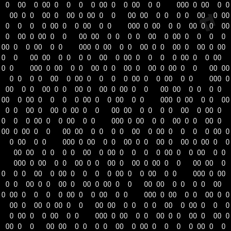 Binary - Zero Code Muster Kissenbezug Moderne Dekokissenhülle Bild 2