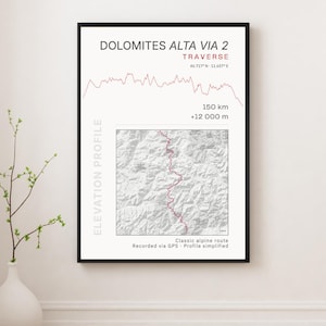 Dolomites Alta Via 2 Frame – Alpine Hiking Map, Elevation Profile, Minimalist A2/A3 Frame