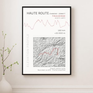 May include: A framed print showing the Haute Route traverse from Chamonix to Zermatt, with a map and elevation profile. The route covers 180 km and gains +15,000 m in elevation. The text reads "Classic alpine route".