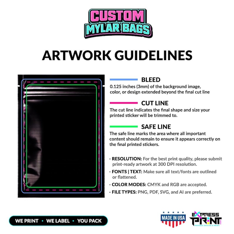 May include: Artwork guidelines for custom mylar bags, featuring a black bag outline with bleed, cut, and safe lines. Includes text on resolution, fonts, color modes, and file types. The image also includes the text "We Print, We Label, You Pack."