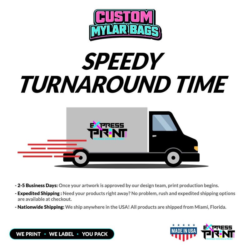 May include: A graphic featuring a black delivery truck with the text "SPEEDY TURNAROUND TIME." The truck has the "EXPRESS PRINT" logo on its side. Above the truck is the text "CUSTOM MYLAR BAGS."