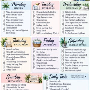 Könnte beinhalten: Ein täglicher Reinigungsplan mit einer wöchentlichen Checkliste von Montag bis Sonntag, inklusive täglicher Aufgaben und einem 'Don't Forget'-Bereich. Das Design enthält Illustrationen von Reinigungsmitteln, Pflanzen und Textüberschriften.