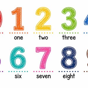 May include: A colorful educational chart displaying the numbers zero through nine. Each digit is rendered in a distinct, vibrant color with a scribbled texture, accompanied by its corresponding English word written in black lowercase letters below.