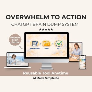 Könnte beinhalten: Ein Computerbildschirm zeigt ein Workflow-Diagramm mit den Texten "Brain Dump", "Sort" und "Act". Das Bild wirbt für ein "ChatGPT Brain Dump System" und enthält den Text "Reduce brain clutter" und "Reusable Tool Anytime."