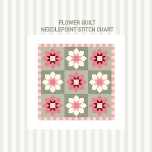 Könnte beinhalten: Ein Nadelstichmuster für einen Blumenquilt. Das Design zeigt neun quadratische Blöcke, jeder mit einem Blumenmuster in Rosa-, Weiß- und Dunkelrottönen auf grünem Hintergrund. Der Text "FLOWER QUILT NEEDLEPOINT STITCH CHART" steht oben.
