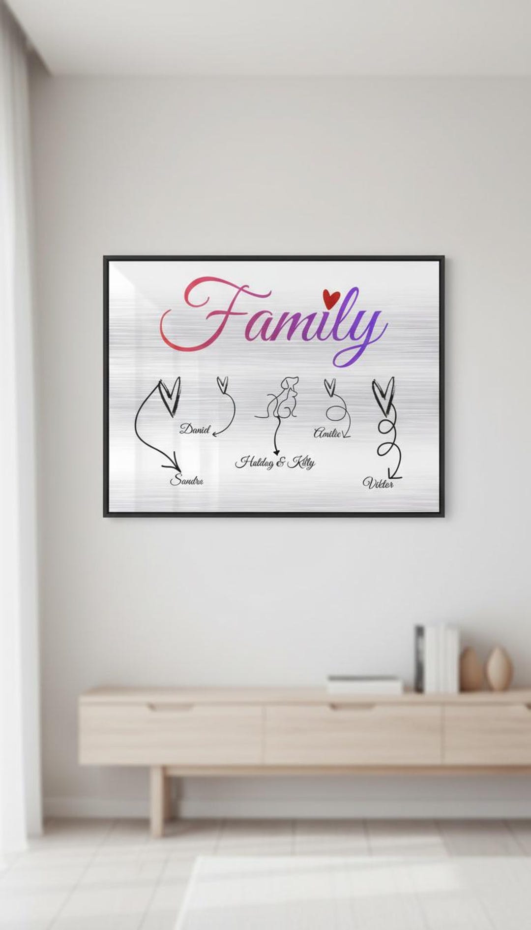Personalized Family Wall Art Custom Family Names Gift Aluminum Print ...