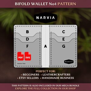 Könnte beinhalten: Eine digitale Bifold Wallet No4 Schnittmuster-Vorlage von Narvia, mit einem grauen Layout, beschrifteten Abschnitten von A bis G, Markierungen für Stichlöcher sowie roten PDF- und SVG-Symbolen. Das Design enthält den Text Bifold Wallet No4 Pattern und Narvia.