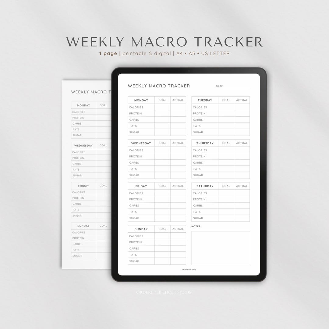 Weekly Macro Tracker Printable, Macronutrient Log, Calorie Tracker ...