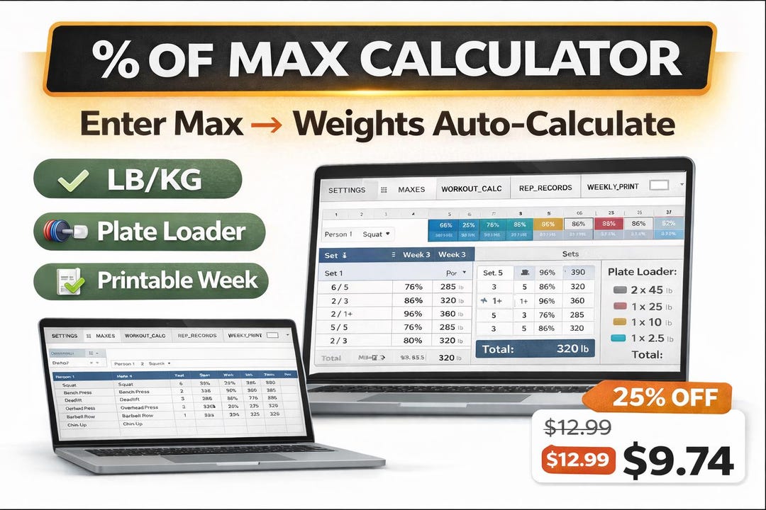 Weightlifting Percentage Calculator | % of Max Training | Plate Loader ...