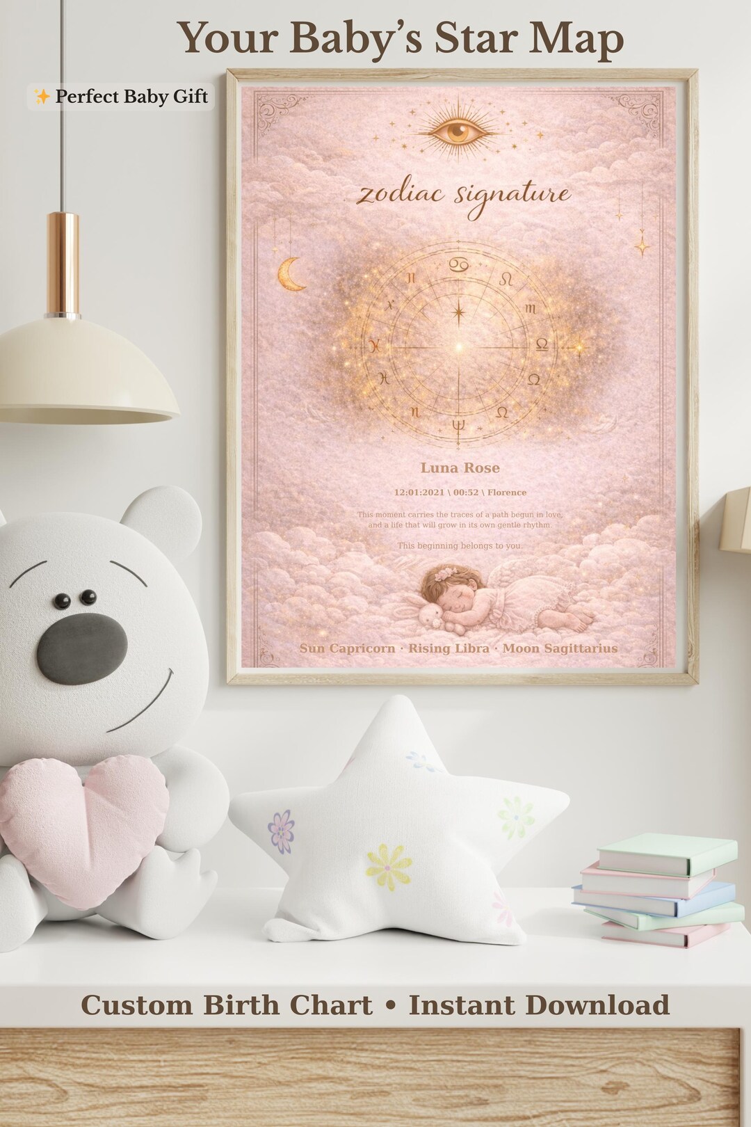 Personalized Baby Birth Chart Print, Zodiac Nursery Wall Art, Custom ...