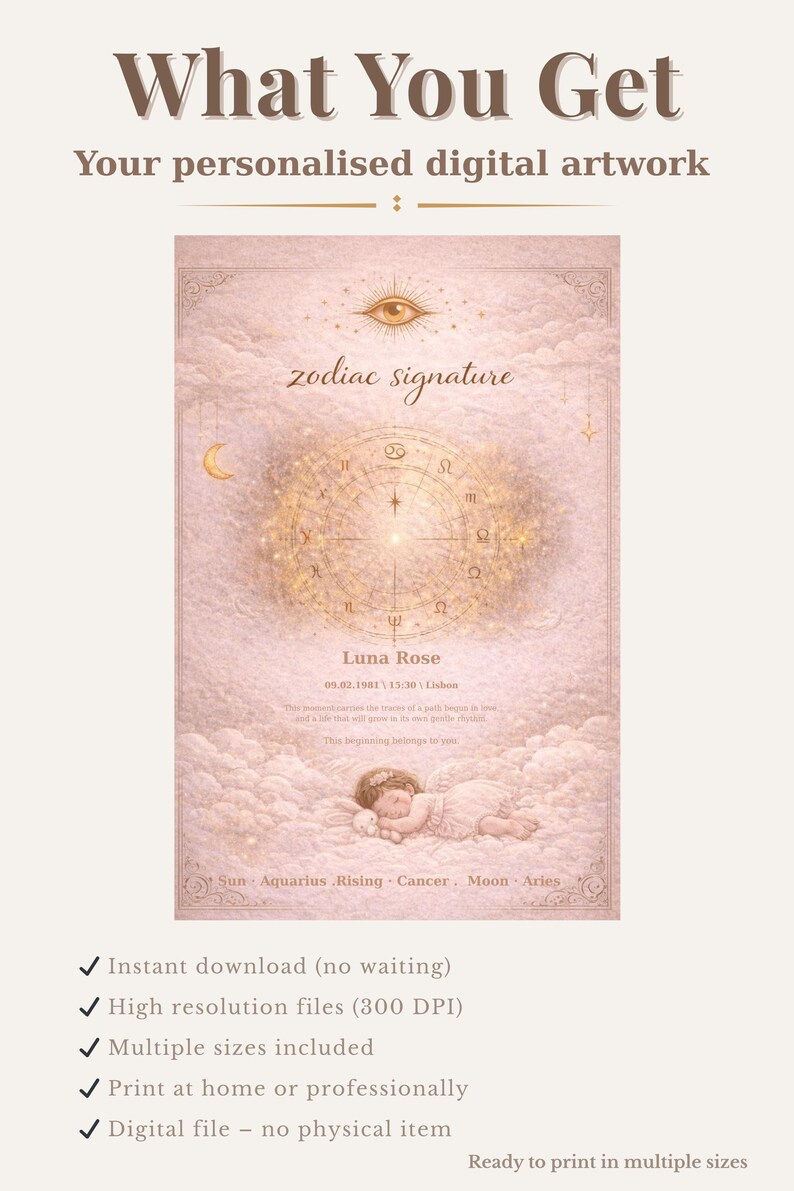 Personalized Baby Birth Chart Print, Zodiac Nursery Wall Art, Custom ...