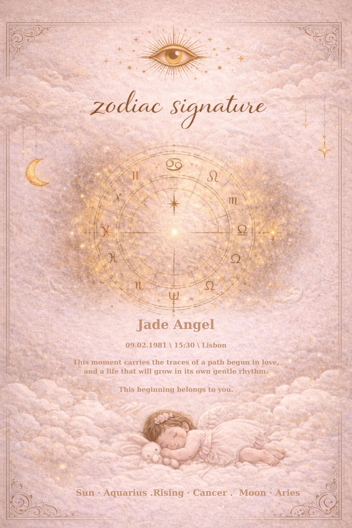 Personalized Baby Birth Chart Print, Zodiac Nursery Wall Art, Custom ...