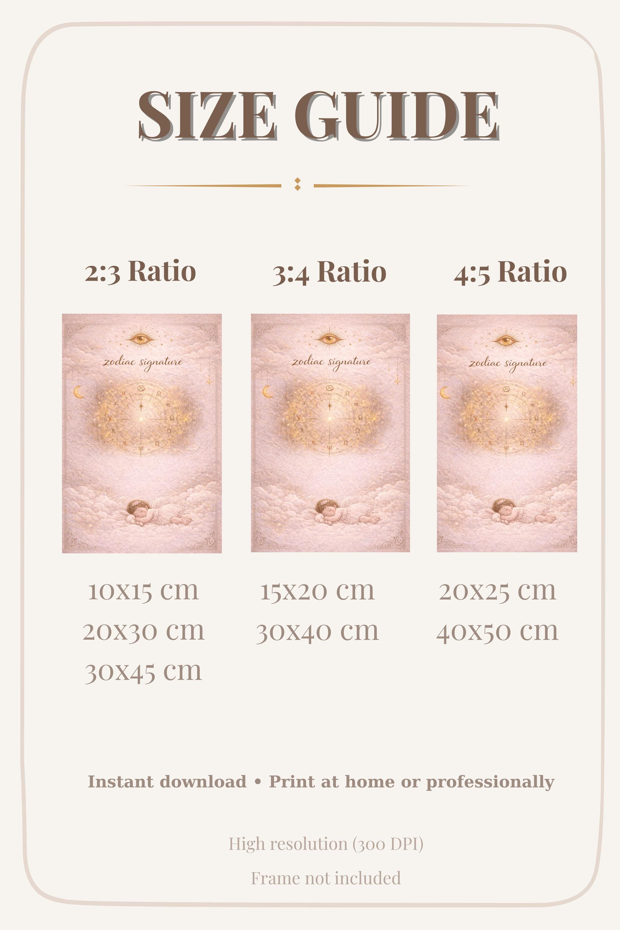 Personalized Baby Birth Chart Print, Zodiac Nursery Wall Art, Custom ...