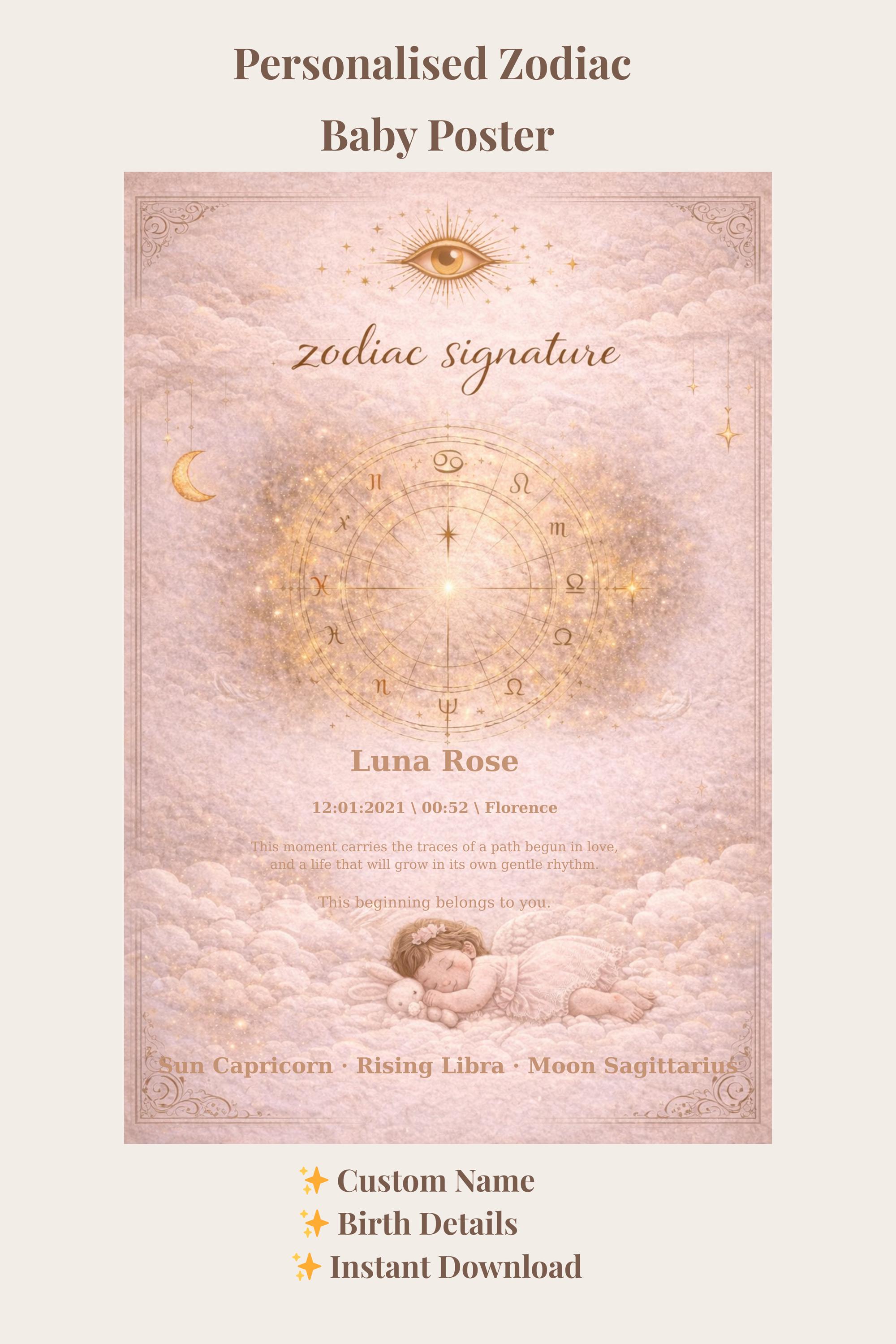 Personalized Baby Birth Chart Print, Zodiac Nursery Wall Art, Custom ...