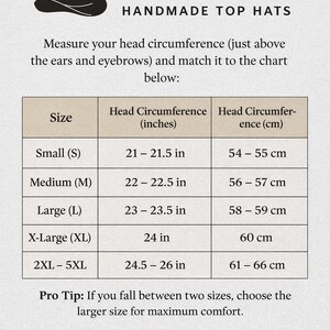 May include: Size guide for handmade top hats. The chart provides head circumference measurements in inches and centimeters for sizes Small (21-21.5 in, 54-55 cm) to 2XL-5XL (24.5-26 in, 61-66 cm). Includes a pro tip and custom fit information.