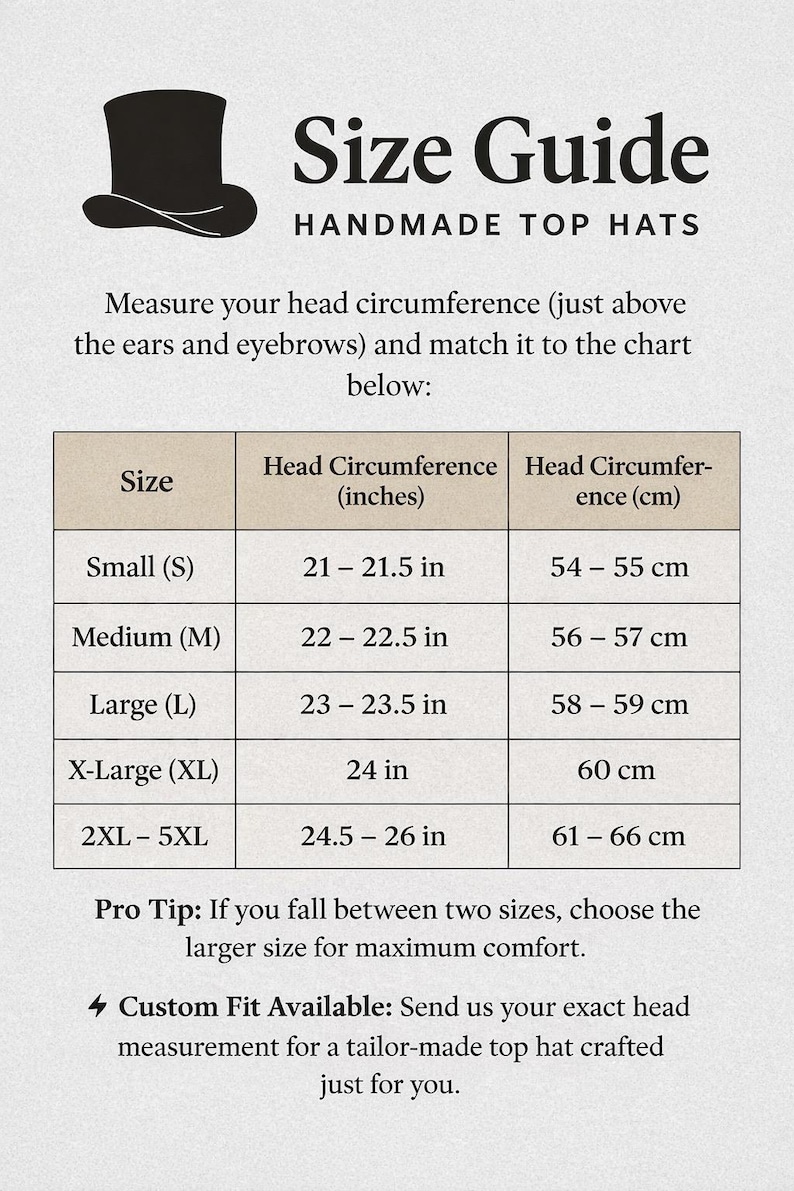 May include: Size guide for handmade top hats. The chart provides head circumference measurements in inches and centimeters for sizes Small (21-21.5 in, 54-55 cm) to 2XL-5XL (24.5-26 in, 61-66 cm). Includes a pro tip and custom fit information.
