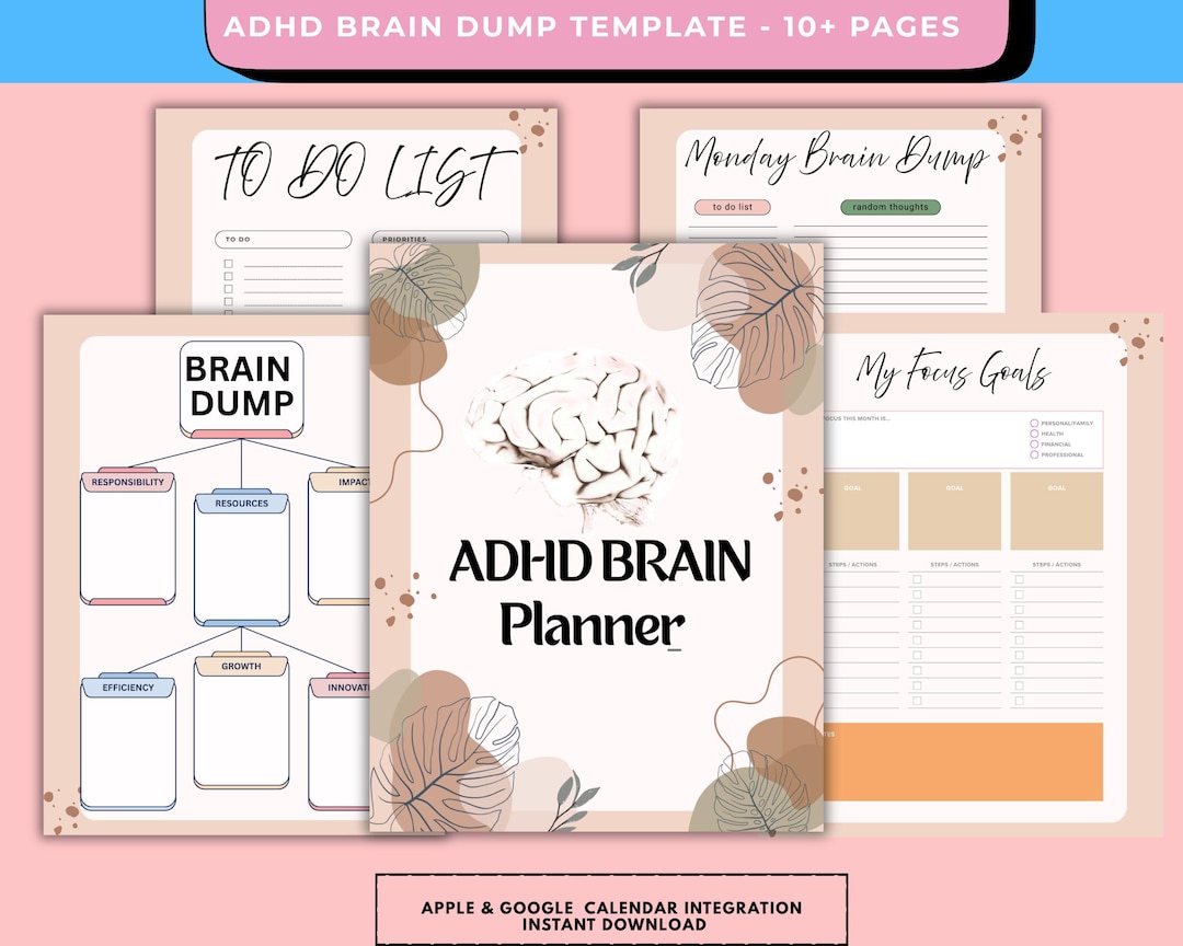 ADHD Brain Dump Template Canva Editable | Productivity Planner, Daily ...