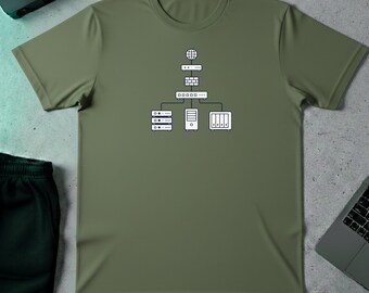 Network Topology Homelab T-Shirt, Server Rack IT Infrastructure Tee, Sysadmin Firewall Router Nerd Top, Unisex Cotton Graphic Tech Geek Gift