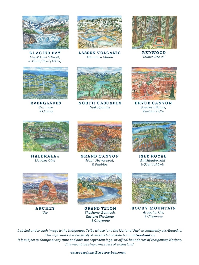 2023 Edition 2 National Park Calendar - Etsy Australia