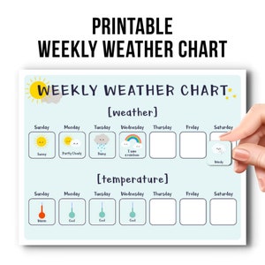 Printable Weekly Weather Chart for Kids, Printables for Kids, Printable ...