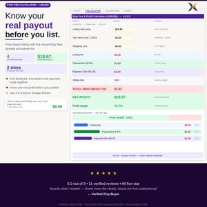 Etsy Fee and Profit Calculator | Excel Spreadsheet for US Etsy Sellers USD