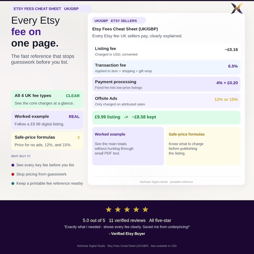 Etsy Fees Cheat Sheet | PDF Reference Guide for UK Etsy Sellers GBP - Etsy