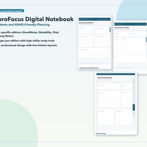 Peut inclure: Un cahier numérique pour étudiants et la planification adaptée aux TDAH. L'image montre trois pages de cahier numérique avec un design épuré. Le cahier comprend 7 éditions spécifiques à l'application et 72 pages par édition. Le texte sur l'image indique "NeuroFocus Digital Notebook".