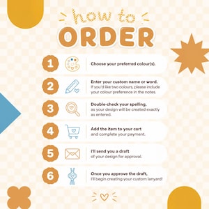 Op de afbeelding: Een instructieafbeelding met de titel how to ORDER en een genummerde lijst van &eacute;&eacute;n tot zes. De stappen begeleiden de gebruiker bij het kiezen van kleuren, het invoeren van een naam, het controleren van de spelling en het goedkeuren.