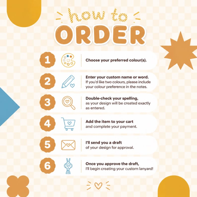 Op de afbeelding: Een instructieafbeelding met de titel how to ORDER en een genummerde lijst van &eacute;&eacute;n tot zes. De stappen begeleiden de gebruiker bij het kiezen van kleuren, het invoeren van een naam, het controleren van de spelling en het goedkeuren.