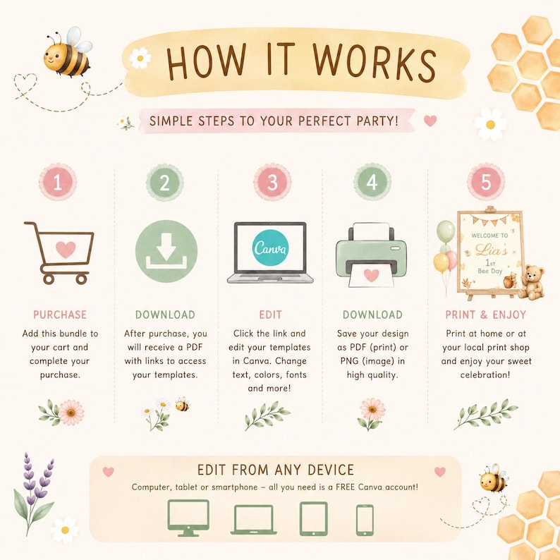 Editable Bee-day Party Bundle Template, First Bee Birthday Invitation ...