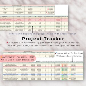 Project deadline tracker with automatic progress tracking, risk level monitoring, and overdue task tracking for engineering and computer science projects.