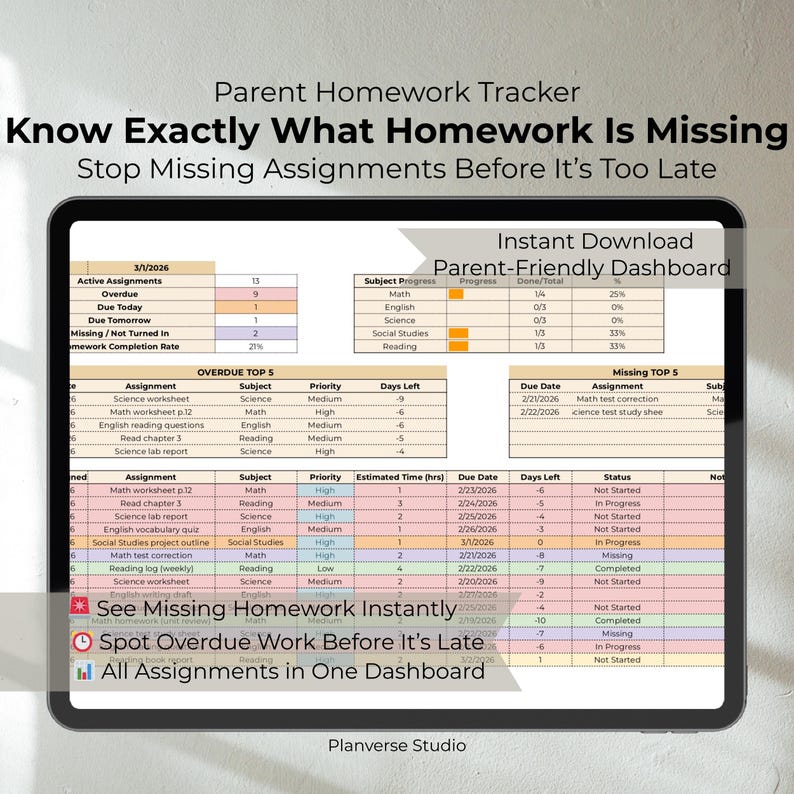 Missing Assignment Tracker Overdue Homework Tracker Google Sheets ...