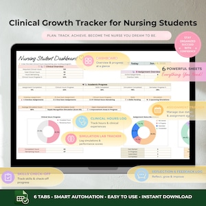 May include: A digital Clinical Growth Tracker for Nursing Students displayed on a screen. The dashboard features sections for clinical hours, assignment tracking, academic progress, skills check-off, and simulation logs with charts and tables.
