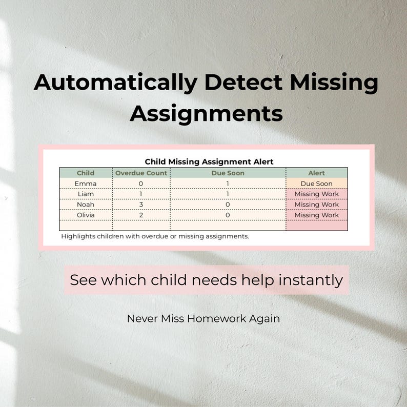 Multiple Kids Homework Tracker Parent Dashboard Missing Assignment ...