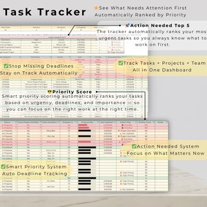 Assignment tracker spreadsheet with action needed system, priority task planner, overdue task tracker, and deadline countdown in Google Sheets.