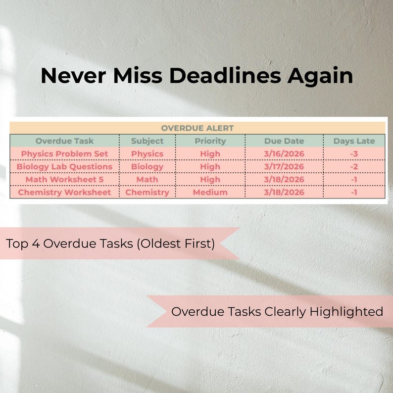 Overdue homework tracker and missing assignment tracker for ADHD students showing late tasks clearly in a Google Sheets student planner.