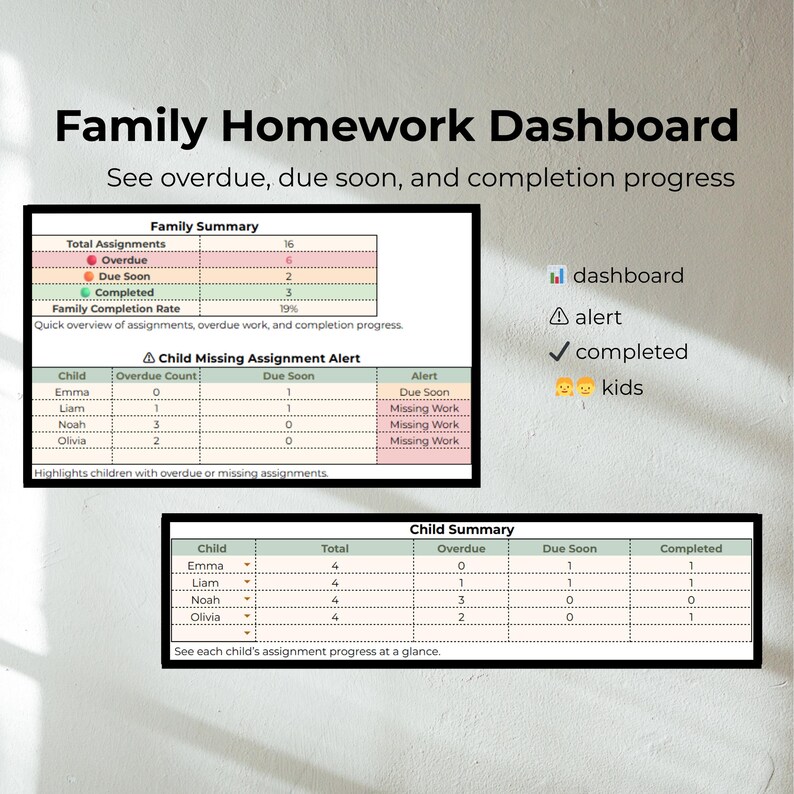 Multiple Kids Homework Tracker Parent Dashboard Missing Assignment ...