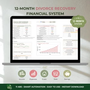 Pode incluir: Um sistema financeiro digital de 12 meses para recuperação pós-divórcio exibido na tela de um laptop. O painel inclui seções para receitas, despesas, fundos de emergência e rastreamento de dívidas com gráficos e tabelas.