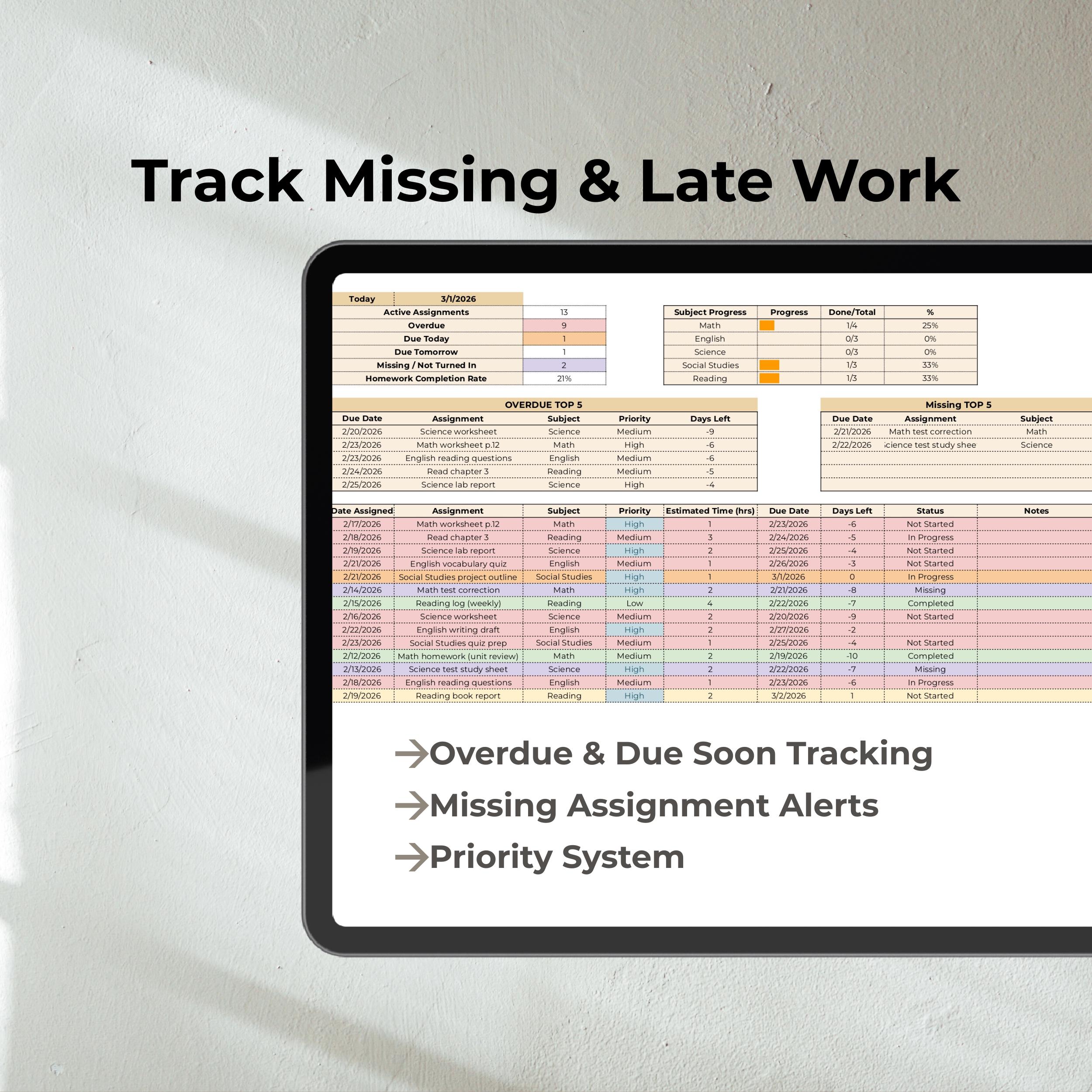 Missing Assignment Tracker Overdue Homework Tracker Google Sheets ...