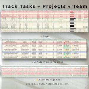 Engineering task tracker with automatic project tracking and team project tracker to manage deadlines, progress, and workload in one connected system.