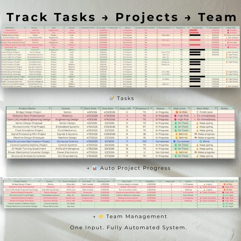 Engineering task tracker with automatic project tracking and team project tracker to manage deadlines, progress, and workload in one connected system.