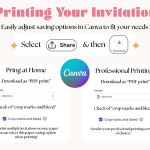 K&ouml;nnte beinhalten: Eine Grafik mit Anweisungen zum Drucken von Einladungen. Der Text lautet "Printing Your Invitation" in Rosa. Anweisungen umfassen Ausw&auml;hlen, Teilen und Herunterladen. Optionen f&uuml;r den Druck zu Hause und professionellen Druck werden angezeigt.
