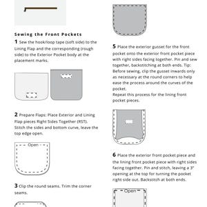 Crossbody Bag PDF Sewing Pattern | Beginner DIY Purse Tutorial | Nova ...