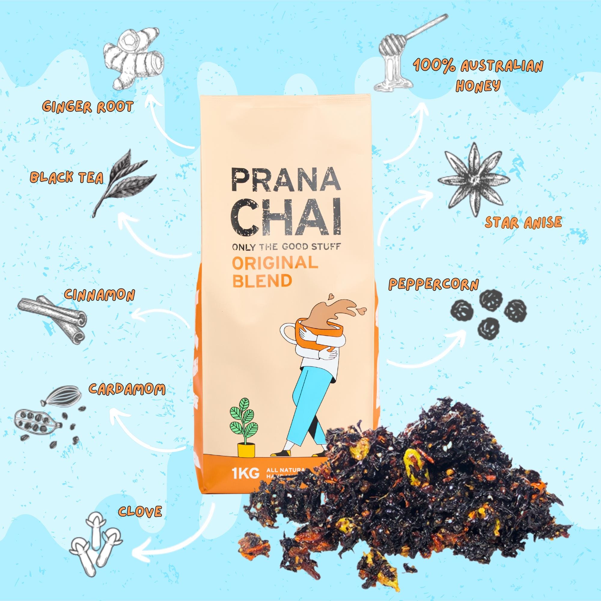 Prana Chai Original Masala Chai Tea Blend 1kg - Etsy Canada