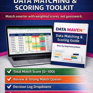 Puede incluir: Un portátil que muestra un análisis de datos, junto a un libro titulado "Data Matching & Scoring Guide". La imagen presenta el logotipo "Data Maven" y destaca características como la puntuación total y los menús desplegables. Incluye Excel y PDF.