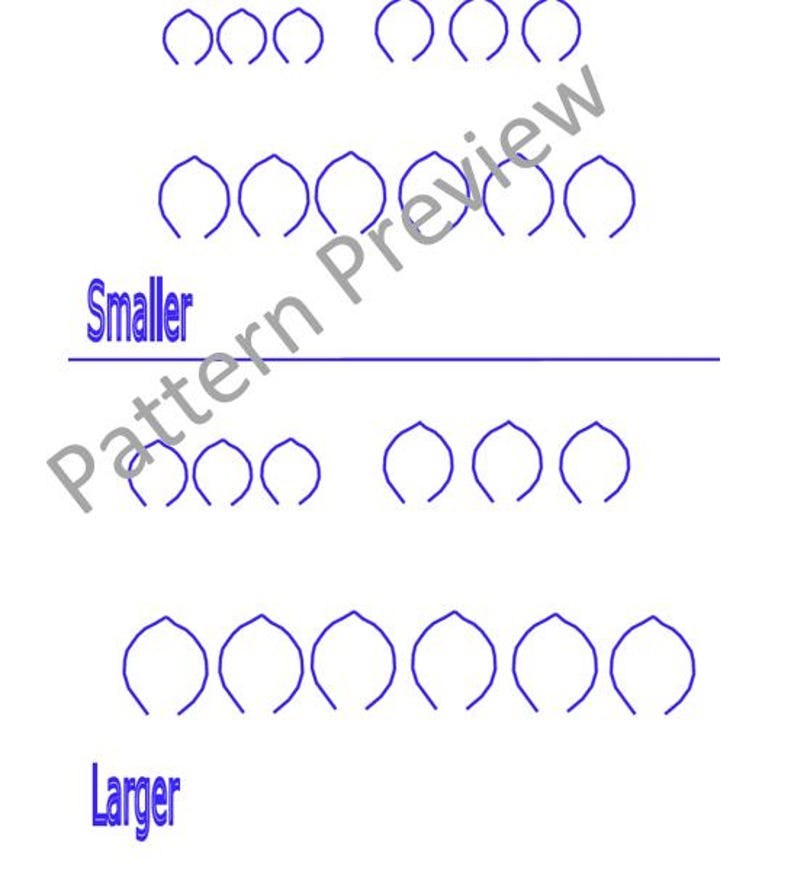 May include: A white background with blue line drawings of a repeating pattern. The word "Smaller" is above the pattern, and the word "Larger" is below the pattern. The pattern is a series of connected arches.