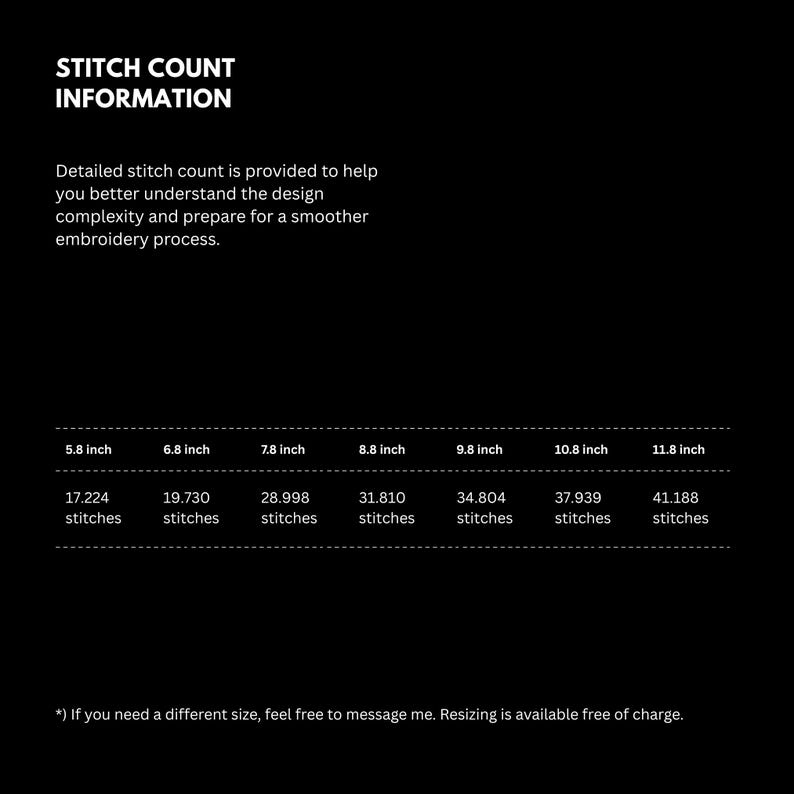 Pode incluir: Uma tabela informativa preta intitulada STITCH COUNT INFORMATION. Lista contagens de pontos de bordado para sete tamanhos variando de 5,8 a 11,8 polegadas, com valores de 17.224 a 41.188 pontos. Inclui uma nota sobre servi&ccedil;os de redimensionamento.